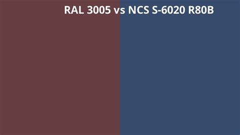 Ral 3005 Vs Ncs S 6020 R80b Ral Colour Chart Uk