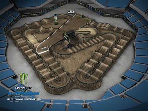 Check out the Layouts for the 2019 Supercross Tracks | ChapMoto.com