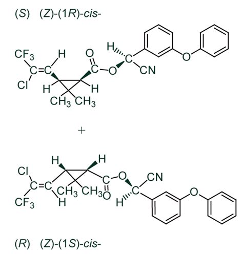 Lambda-cyhalothrin - Shaoxing Biotech Chemical