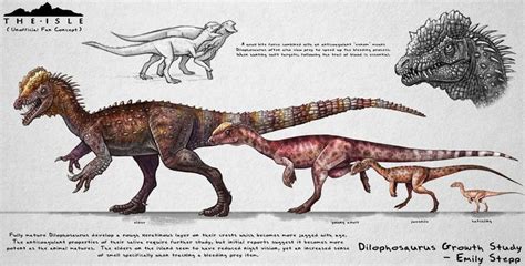 The Isle Dilophosaurus Growth Fan Concept by https://www.deviantart.com/emilystepp on ...