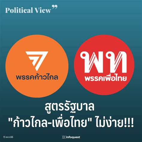 PoliticalView เลอกตง 66 สตรรฐบาล กาวไกล เพอไทย ไมงาย