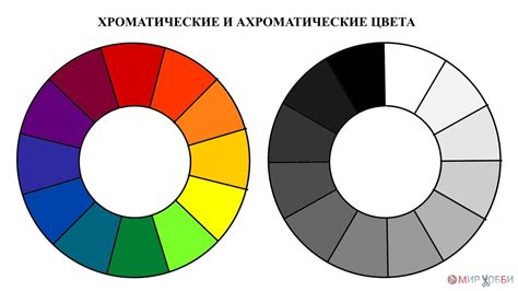 Гармоничное сочетание цветов