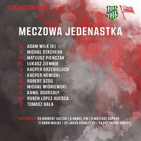 Znamy skład Cracovii II na mecz z Wisłoką Cracovia