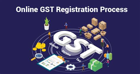 Online Gst Registration Process Iifl Finance