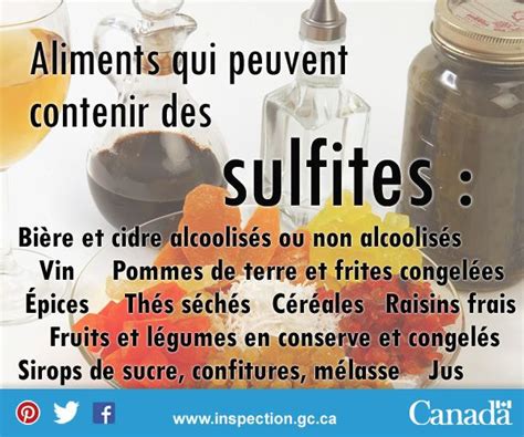 Si vous avez une sensibilité aux sulfites ou connaissez quelquun qui