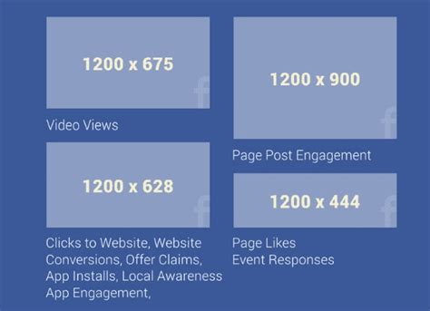 Dimensions Annonces Facebook Webmarketing Conseil Attirez Votre