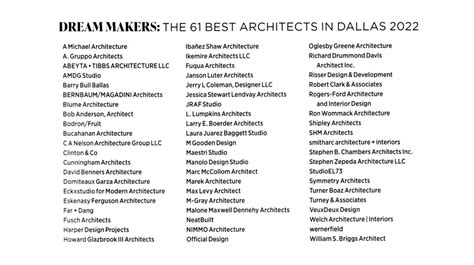 Arch. Professors Named to D Home's 2022 Best Architects in Dallas List ...