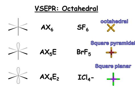 The Shapes Of Molecules Ppt Download