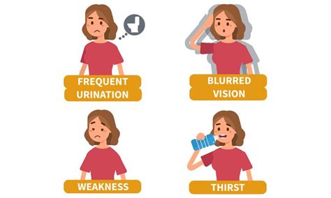 A Guide To Gestational Diabetes What You Need To Know