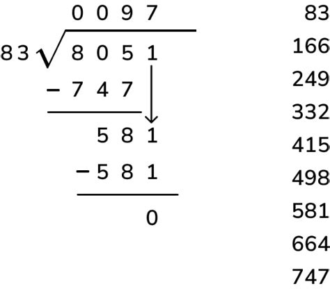 Long Division Examples And How To Solve Them