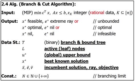 optimization - Explanation of branch-and-cut method in solving MIP ...