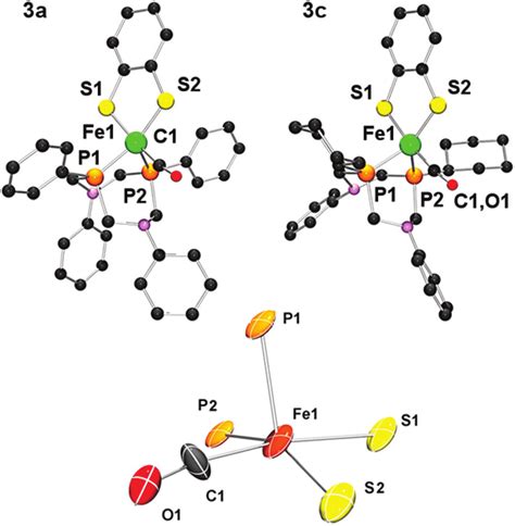 Molecular Structures Of A And C Top And Detailed View Of The Fe Ii