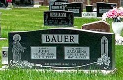 John Bauer Homenaje De Find A Grave