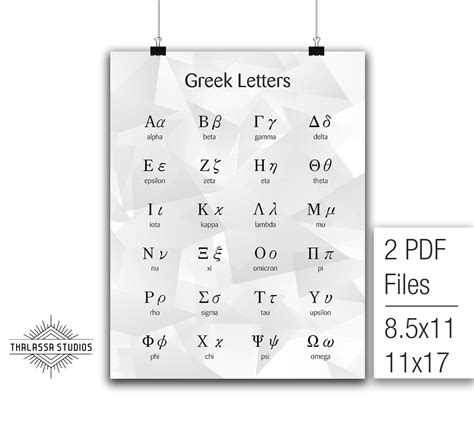 Greek Alphabet, Greek Letters, Math Poster, Printable Poster, Maths ...