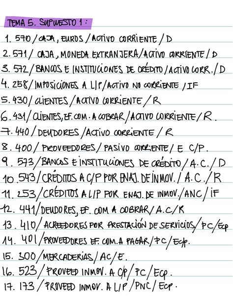 Respuestas Del Supuesto 1 Del Tema 5 De Contabilidad Contabilidad