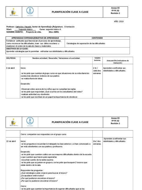 Planificacion Orientacion Segundo Basico Abril Pdf Planificación