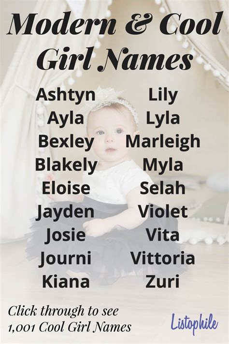 cool girl names  david laramie blog