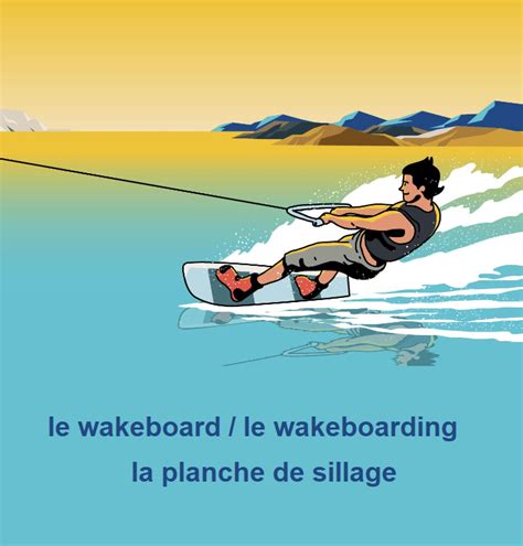 Le Wakeboard Le Wakeboarding La Planche De Sillage