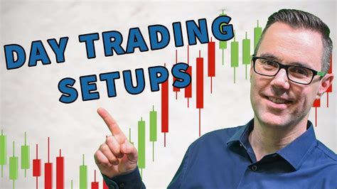 Trading Setups For Day Trading 💻 📈 Youtube