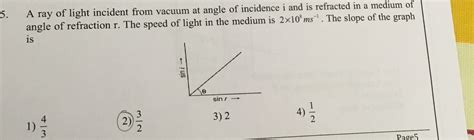 A Ray Of Light Is Incident On A Medium With Angle Of Incidence I And Refracted Into A Second