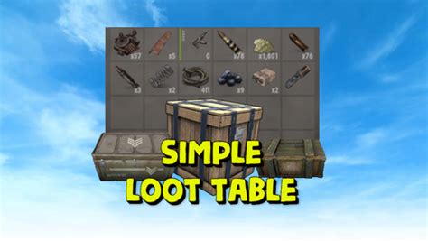 Simple Loot Table - Plugins - Codefling