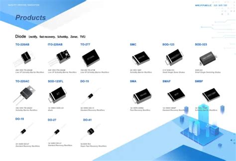 IRLML2246 SOT 23 Package HEXFET Power Mosfet Silicon Transistor