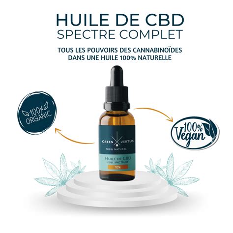 Huile De Cbd Bio Spectre Complet Green Vertus