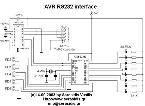 Visual Basic And Avr Rs232 Interface