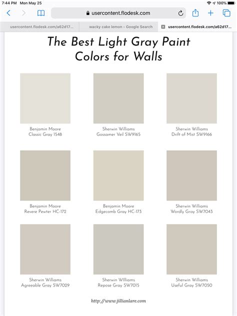 City Loft 7631 By Sherwin Williams Expert Scientific Color Review Artofit