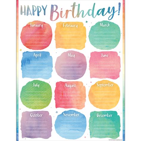 Birthday Chart Printable Francesco Printable