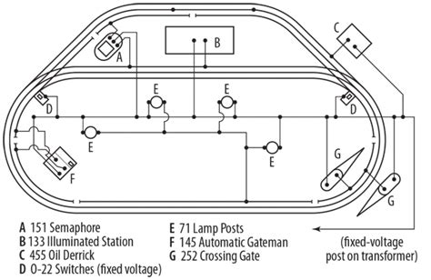 Lionel Kw Transformer Wiring Diagram - Wiring Diagram