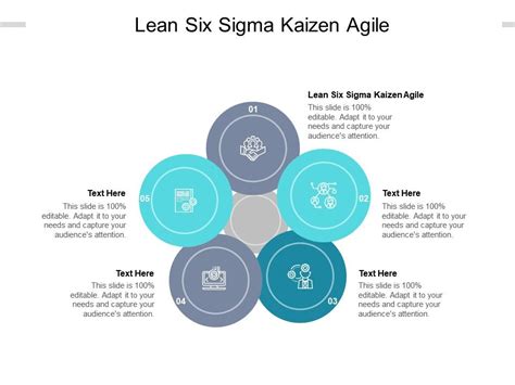 Lean Six Sigma Kaizen Agile Ppt Powerpoint Presentation Slides Grid Cpb