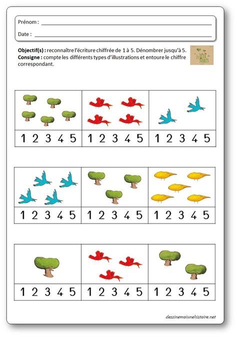 Les Deux Arbres D Nombrer Jusqu Activit S Math Matiques De