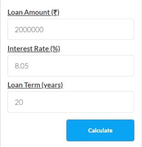 Home Loan Emi Calculator