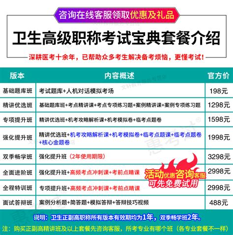 正副高中西医结合外科学副主任医师2023年湖南省高级职称考试宝典虎窝淘