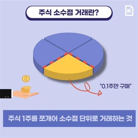 카드뉴스 주식 소수점 거래의 모든 것 부산의 대표 정론지 국제신문