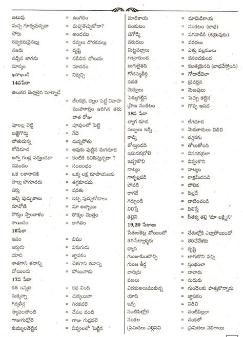 Ganti Telugu Educate Academy Th Class Unit Lesson Sitakka Pendli