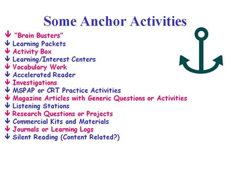 2differentiate / Anchor Activities | Anchor activities, Learning log