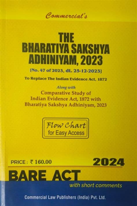 Bare Act On The Bharatiya Sakshya Adhiniyam 2023