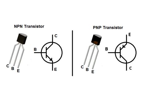 Bjt Lahat Ng Kailangan Mong Malaman Tungkol Sa Bipolar Transistor