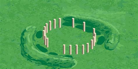 Stonehenge Woodhenge