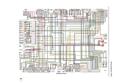 2005 Kawasaki Ninja 636 Wiring Diagram Wiring Diagram