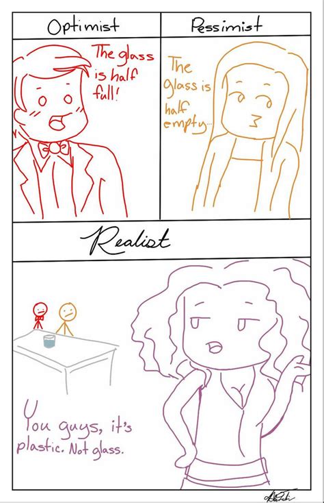 Optimist Vs. Pessimist Vs. Realist by saveme98 on DeviantArt