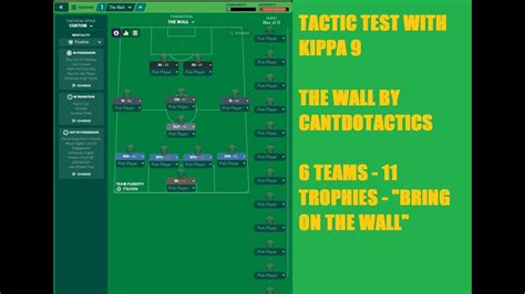 Fm Tactic Test With Kippa Multiple Trophy Winning