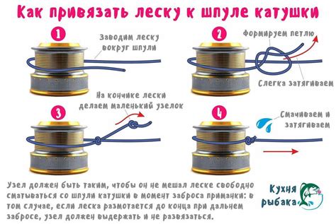Как правильно намотать леску на катушку: советы и рекомендации
