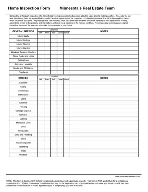 Home Inspection Checklist Spreadsheet Throughout Home Inspection Template Excel House Inspection