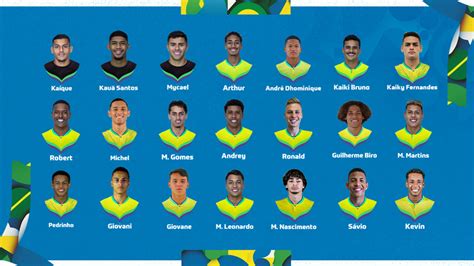 Seleção Brasileira Sub 20 é Convocada Para O Mundial Rápido No Ar