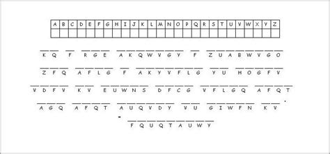 What is cryptogram? | Definition from TechTarget