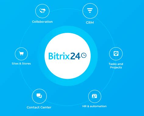 Buy Bitrix Software Bitrx Software Reseller Bitrix Pricing