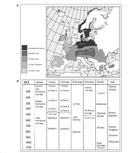 FIGURE E The European Iron Age. (A) Simplified map. (B) Simplified... | Download Scientific Diagram